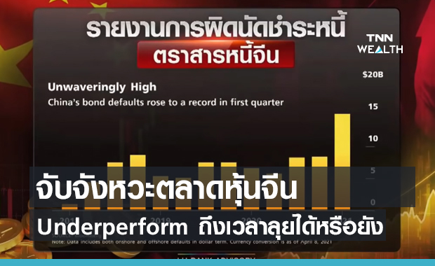 จับจังหวะตลาดหุ้นจีน Underperform ถึงเวลาลุยได้หรือยัง (คลิป)