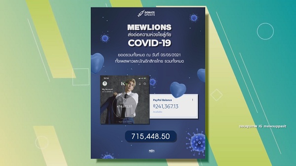 “มิว” จัดกิจกรรม “ShaReTy” ชวน “ว่าน-มาเรียม” ไลฟ์สด แบ่งปันน้ำใจช่วยโควิด-19 (มีคลิป) “มิว” จัดกิจกรรม “ShaReTy” ชวน “ว่าน-มาเรียม” ไลฟ์สด แบ่งปันน้ำใจช่วยโควิด-19 (มีคลิป)