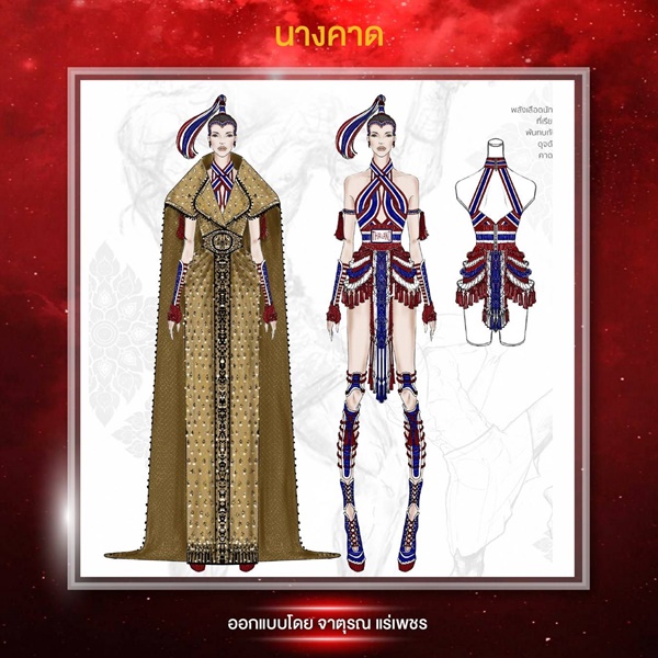 แอนชิลี เตรียมสวมชุดประจำชาติ นางคาด ขึ้นเวทีมิสยูนิเวิร์ส 2021 แอนชิลี เตรียมสวมชุดประจำชาติ นางคาด ขึ้นเวทีมิสยูนิเวิร์ส 2021