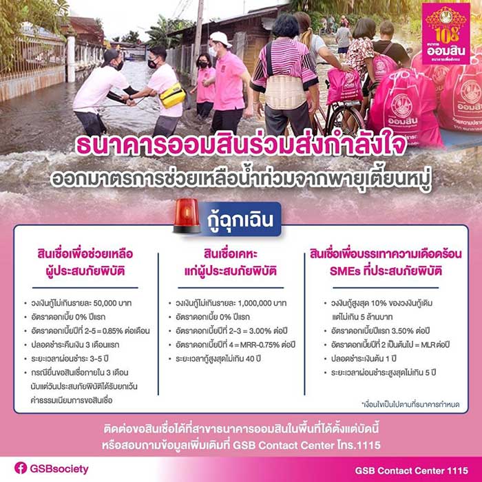 เช็กที่นี่สินเชื่อช่วยน้ำท่วม 5 สถาบันการเงิน บรรเทาผลกระทบจากอุทกภัย เช็กที่นี่สินเชื่อช่วยน้ำท่วม 5 สถาบันการเงิน บรรเทาผลกระทบจากอุทกภัย