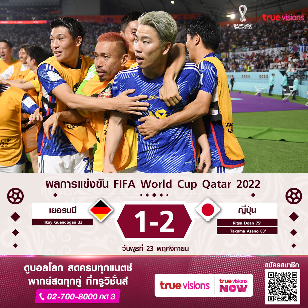 เกือบแตะ26ล้าน!! เรตติ้งผู้ชมนัดชิงฟุตบอลโลกคู่ 'ฝรั่งเศส-อาร์เจน' ทุบสถิติทั่วโลก เกือบแตะ26ล้าน!! เรตติ้งผู้ชมนัดชิงฟุตบอลโลกคู่ 'ฝรั่งเศส-อาร์เจน' ทุบสถิติทั่วโลก