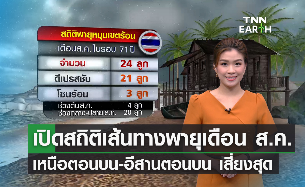เปิดสถิติเส้นทางพายุเคลื่อนเข้าไทยเดือนส.ค.