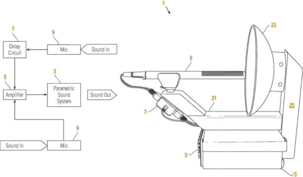 กองทัพเรือสหรัฐฯ พัฒนาอาวุธที่ทำให้พูดไม่ได้