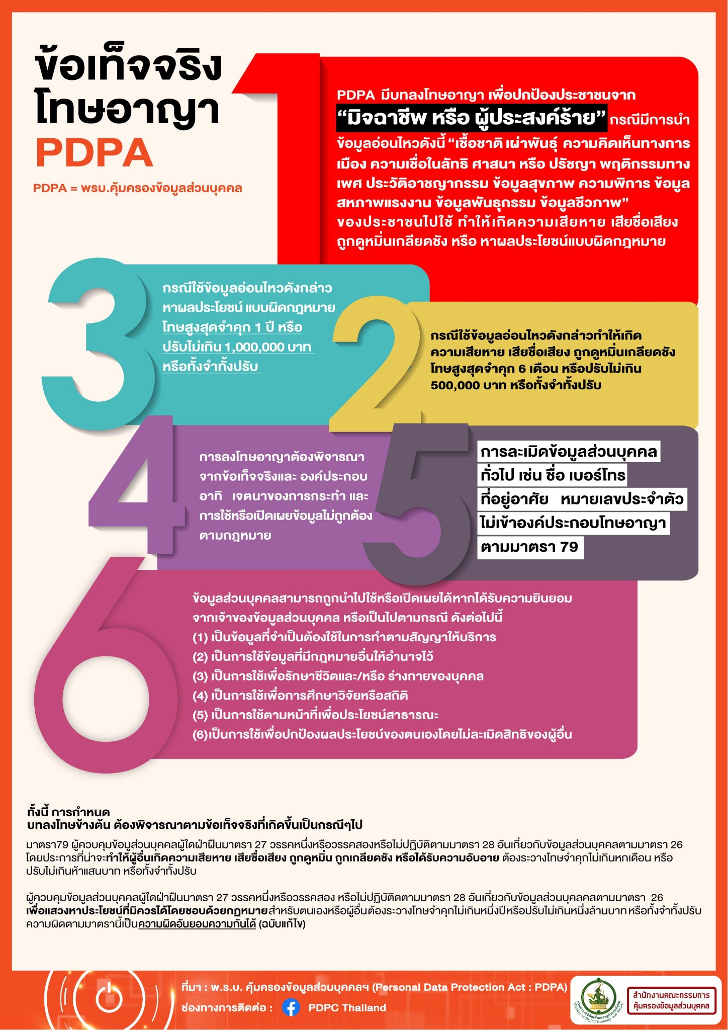กฏหมาย PDPA ทำไมต้องมี-ปชช.ได้ประโยชน์อะไรบ้าง กฏหมาย PDPA ทำไมต้องมี-ปชช.ได้ประโยชน์อะไรบ้าง
