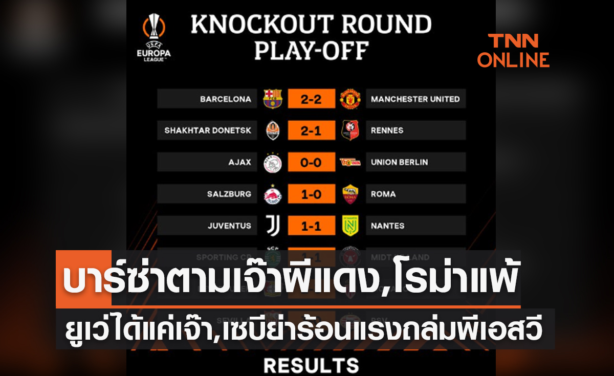 สรุปผลฟุตบอล ยูฟ่า ยูโรปาลีก 2022-23 รอบเพลย์ออฟ น็อคเอาท์ เลกแรกทุกคู่ (16ก.พ.66)