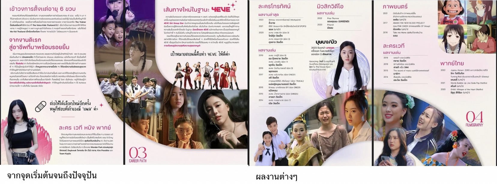 อ๊ะอาย​ 4EVE-ใบปอ ธิติยา งานเข้าหลังถูกดราม่ายื่น ​Portfolio มหาวิทยาลัยดัง