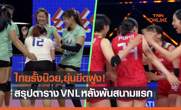 สรุปตารางคะแนนวอลเลย์บอลเนชั่นส์ลีก 2021 หลังผ่านสนามแรก