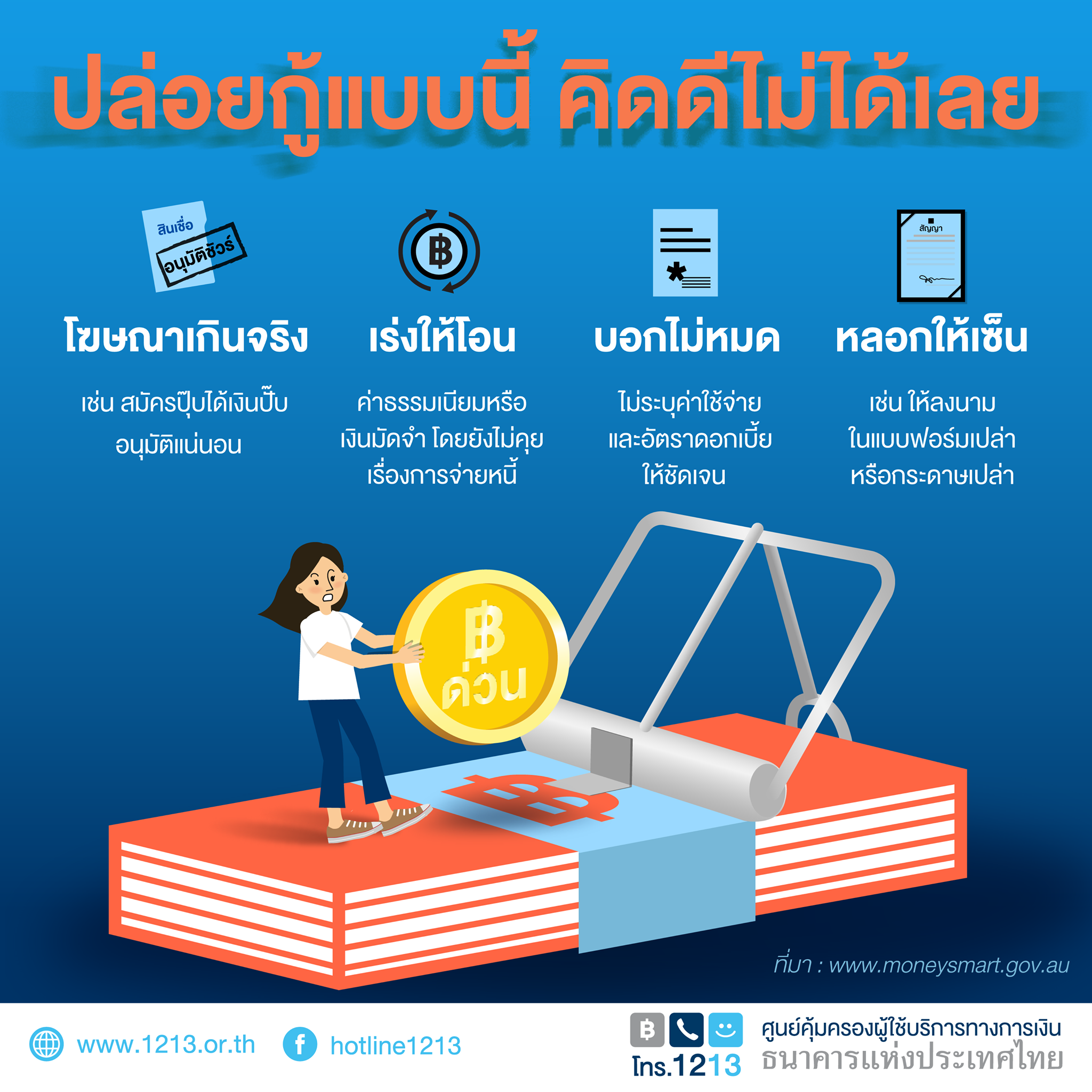 รู้ก่อนโดนหลอก! มิจฉาชีพปลอมตัวเป็นบริษัทให้กู้เงิน ก่อนถอนเงินในบัญชีเกลี้ยง 