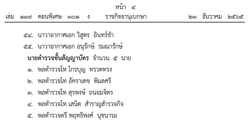 โปรดเกล้าฯแต่งตั้ง ‘นายทหาร-นายตำรวจ’ ราชองค์รักษ์ 60 นาย โปรดเกล้าฯแต่งตั้ง ‘นายทหาร-นายตำรวจ’ ราชองค์รักษ์ 60 นาย