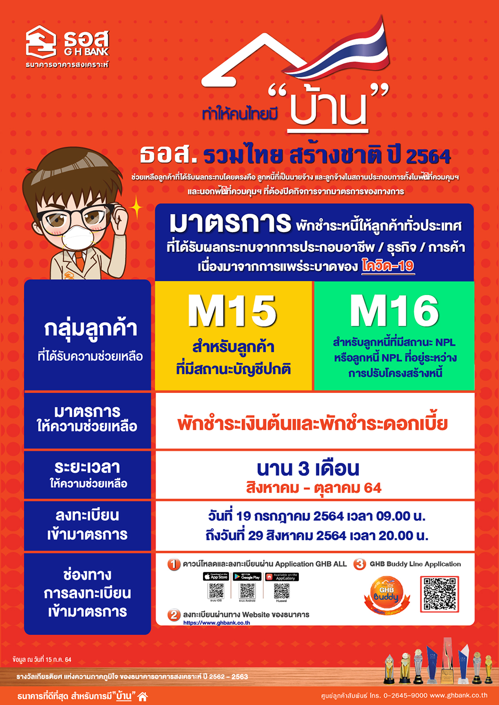 รวมไว้ที่นี่! 10 ช่องทางลงทะเบียน พักชำระหนี้ ทุกธนาคาร รวมไว้ที่นี่! 10 ช่องทางลงทะเบียน พักชำระหนี้ ทุกธนาคาร