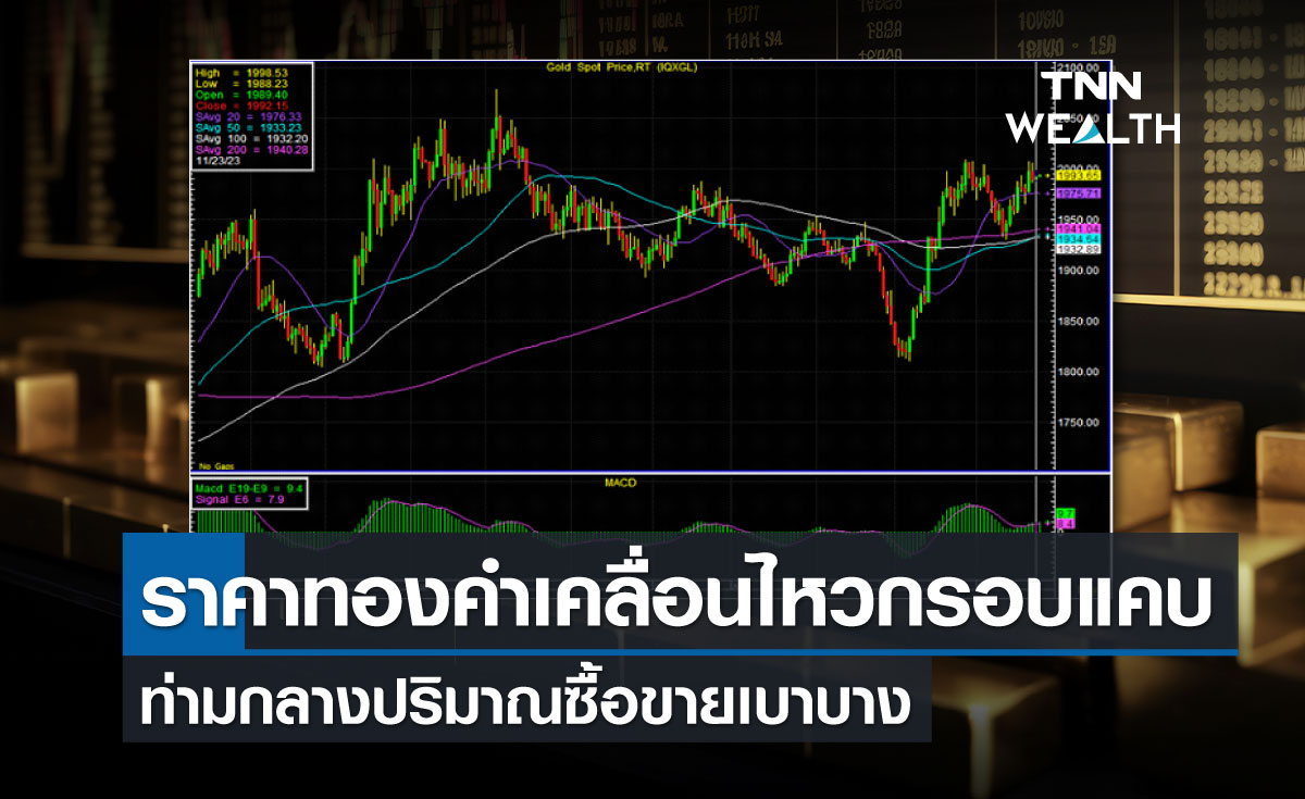 ราคาทองคำเคลื่อนไหวกรอบแคบ ท่ามกลางปริมาณซื้อขายเบาบาง