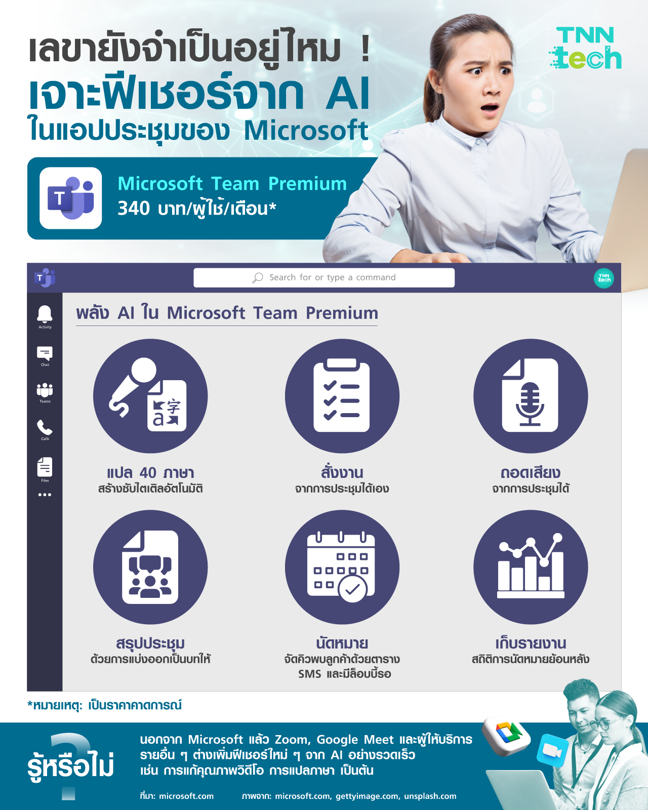 เลขายังจำเป็นอยู่ไหม ! เจาะ 6 ฟีเชอร์จาก AI ในแอปประชุมของ Microsoft เลขายังจำเป็นอยู่ไหม ! เจาะ 6 ฟีเชอร์จาก AI ในแอปประชุมของ Microsoft