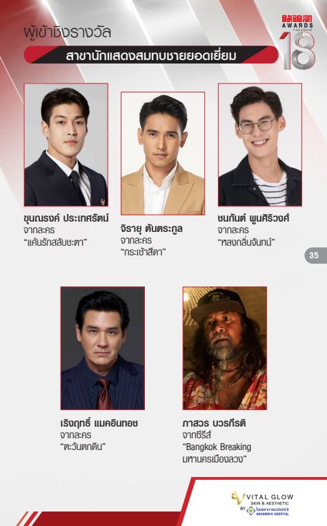 รายชื่อผู้เข้าชิง งานประกาศผลรางวัล คม ชัด ลึก อวอร์ด ครั้งที่ 18 