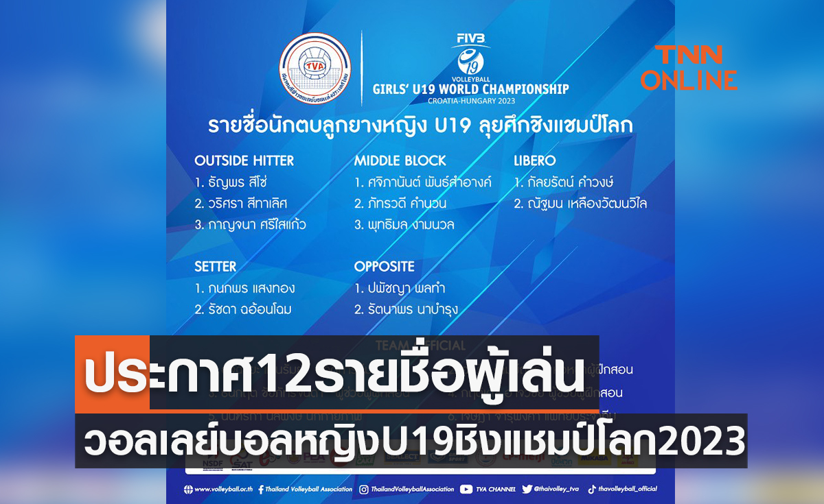'ส.ลูกยาง' ประกาศรายชื่อ 12 ผู้เล่น ลุยวอลเลย์บอลหญิง U19 ปี ชิงแชมป์โลก 2023