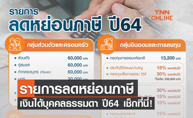 รายการลดหย่อนภาษี ปี 2564 มีค่าใช้จ่ายอะไรใช้ลดหย่อนได้บ้าง เช็กที่นี่ !