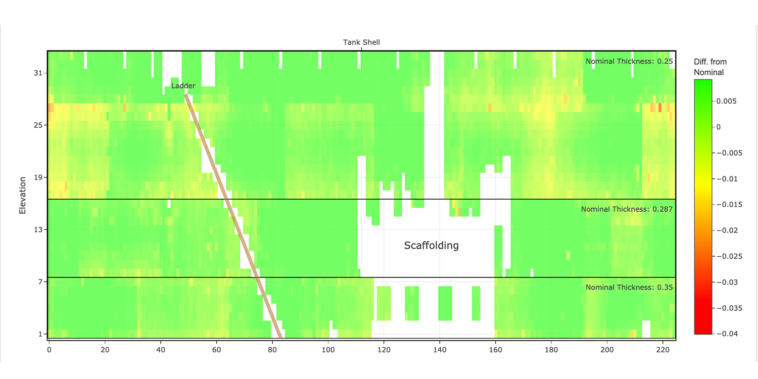 กองทัพสหรัฐเซ็นสัญญาจ้างบริษัทหุ่นยนต์แมงมุมตรวจสอบพื้นผิว สแกนโครงสร้างเป็นภาพ 3 มิตินับล้านจุด กองทัพสหรัฐเซ็นสัญญาจ้างบริษัทหุ่นยนต์แมงมุมตรวจสอบพื้นผิว สแกนโครงสร้างเป็นภาพ 3 มิตินับล้านจุด