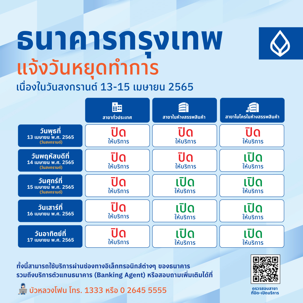 เช็กที่นี่! วันหยุดสงกรานต์ 2565 ธนาคารเปิด-ปิด บริการวันไหนบ้าง เช็กที่นี่! วันหยุดสงกรานต์ 2565 ธนาคารเปิด-ปิด บริการวันไหนบ้าง