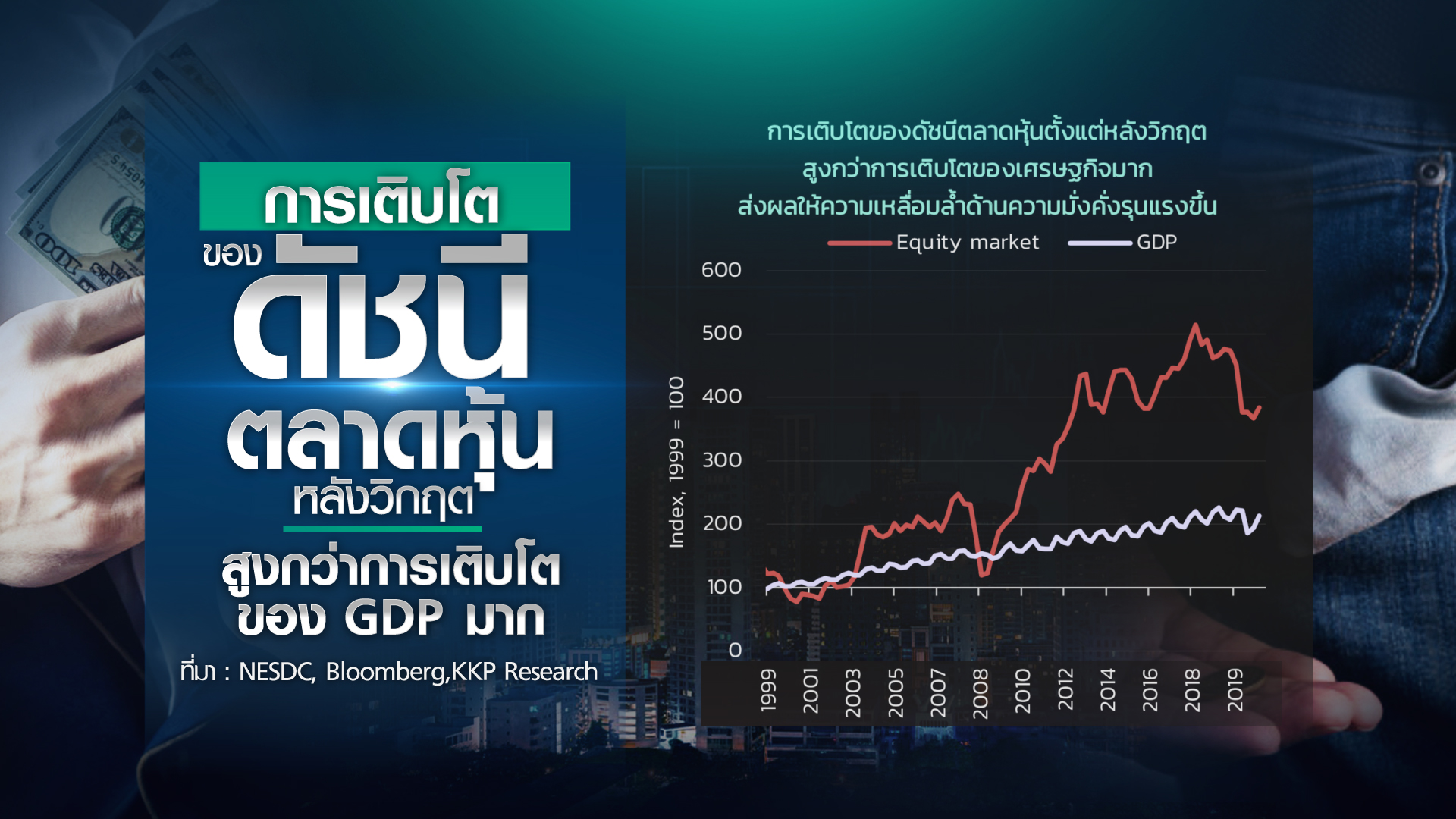 เหลียวหลัง...แลหน้า  ความเหลื่อมล้ำไทย