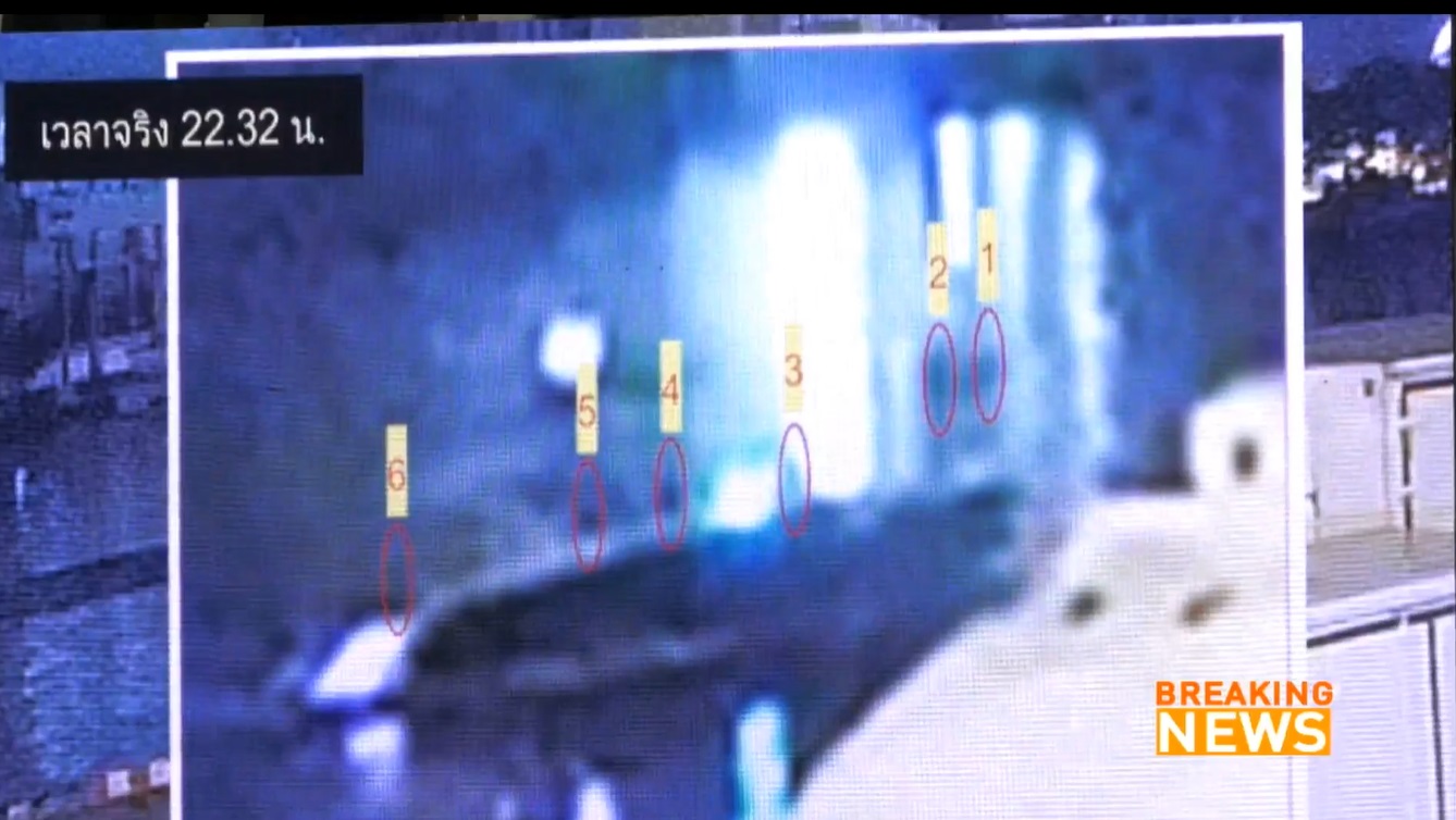 แถลงสรุปสำนวนคดี แตงโม นิดา พลัดตกเรือ ตำรวจเปิดคลิปวิดีโอเหตุการณ์ แถลงสรุปสำนวนคดี แตงโม นิดา พลัดตกเรือ ตำรวจเปิดคลิปวิดีโอเหตุการณ์