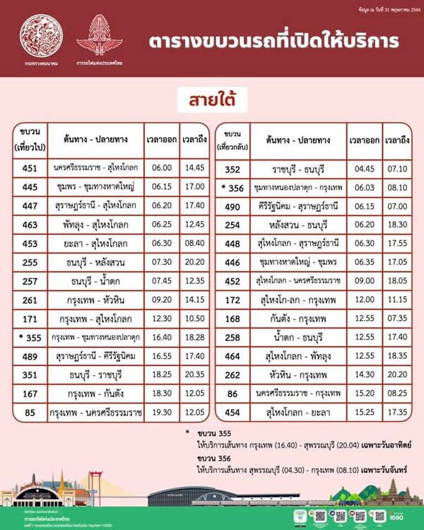 เช็กที่นี่ รฟท.หยุดเดินรถไฟ 121 ขบวน ต่อไปอีก 2 เดือน