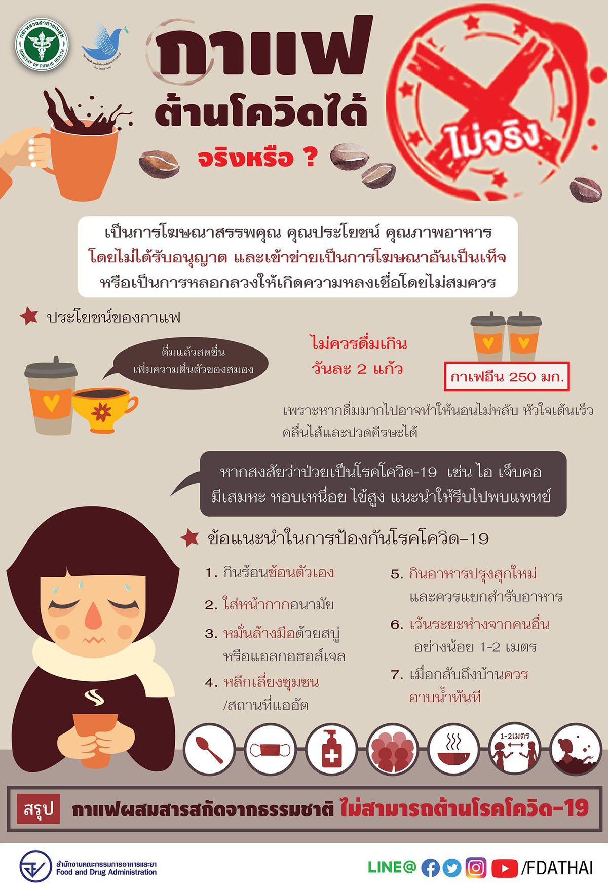 กาแฟ ต้านโควิด-19 ได้จริงหรือ?