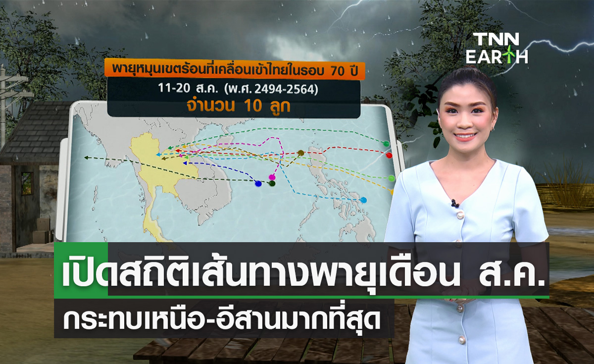 เปิดสถิติเส้นทางพายุเดือนส.ค. ในรอบ 70 ปี