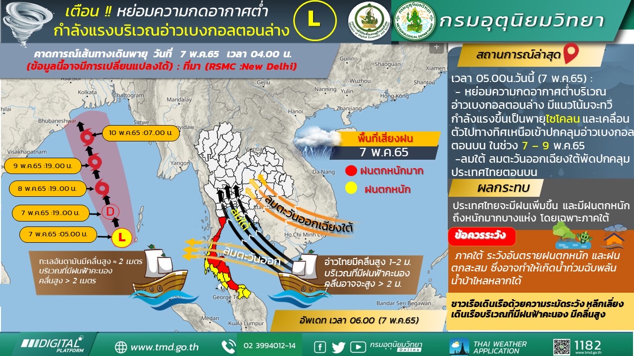 ฝนถล่มกทม.หลายเขตรับสุดสัปดาห์-อุตุฯเตือนจับตาพายุไซโคลน ฝนถล่มกทม.หลายเขตรับสุดสัปดาห์-อุตุฯเตือนจับตาพายุไซโคลน