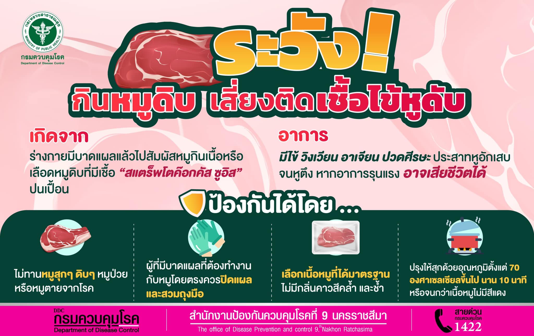 กินดิบเช็กด่วน! เปิด 6 เมนูเสี่ยง โรคไข้หูดับ กินดิบเช็กด่วน! เปิด 6 เมนูเสี่ยง โรคไข้หูดับ