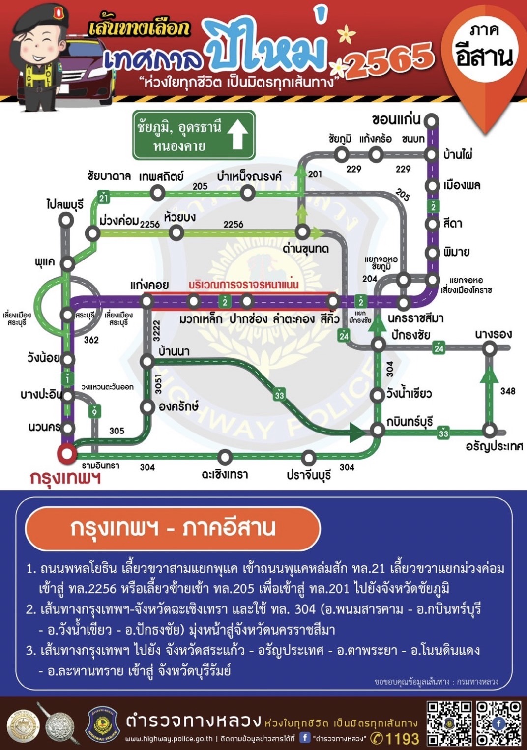 เช็กเส้นทางเลี่ยงรถติด ช่วงปีใหม่  ตร.ทางหลวงเปิด 3 ช่องทางพิเศษเร่งระบายรถ 