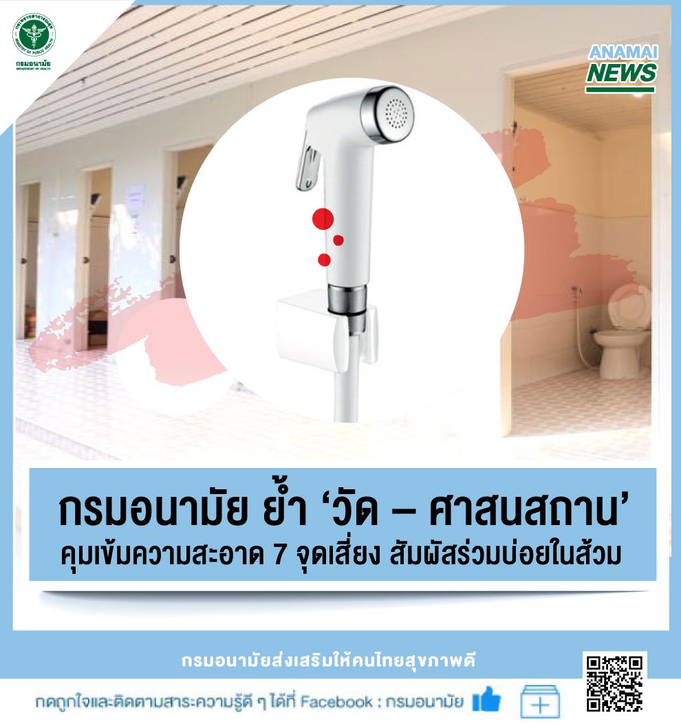 7 จุดเสี่ยงใน 'วัด' แหล่งแพร่โควิดที่สายบุญมองข้าม 7 จุดเสี่ยงใน 'วัด' แหล่งแพร่โควิดที่สายบุญมองข้าม