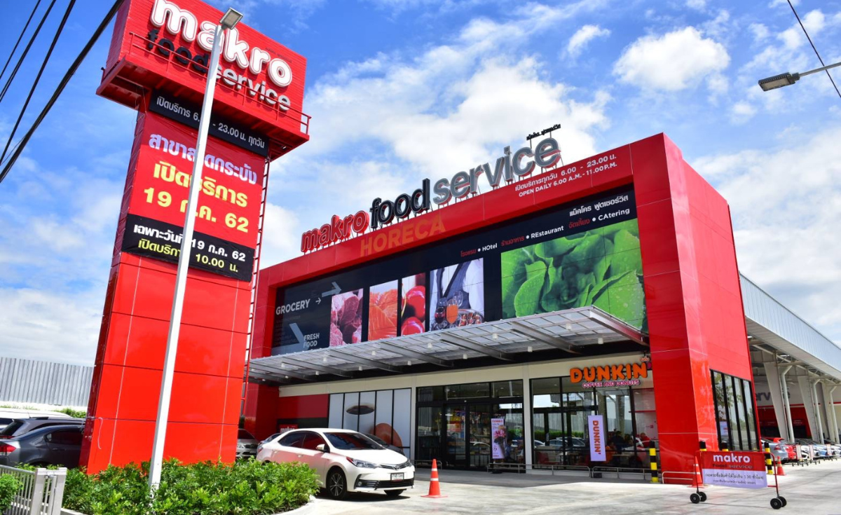 รีเล็กซ์ โซลูชันส์ส่งเทคโนโลยี AI เสริมประสิทธิภาพบริหารจัดการพื้นที่สาขาให้กับแม็คโคร รีเล็กซ์ โซลูชันส์ส่งเทคโนโลยี AI เสริมประสิทธิภาพบริหารจัดการพื้นที่สาขาให้กับแม็คโคร
