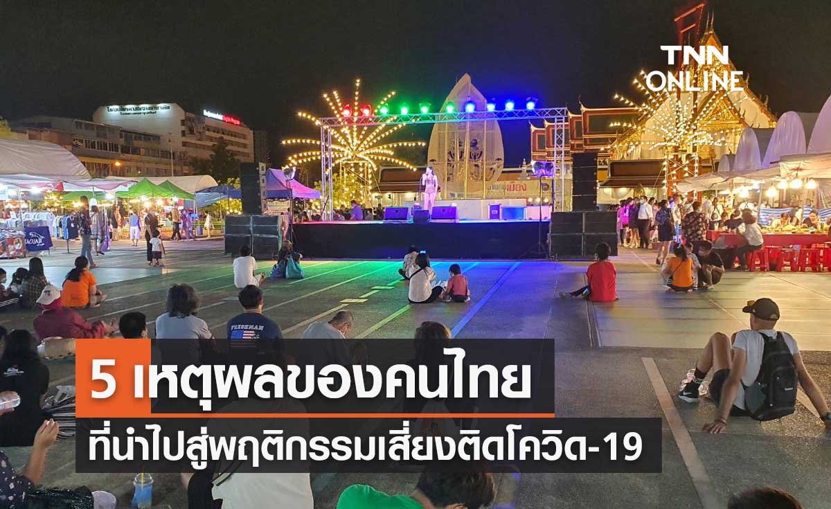 ผลสำรวจ พบคนไทยกว่าร้อยละ 30 ยังมีพฤติกรรมเสี่ยงติดโควิด-19