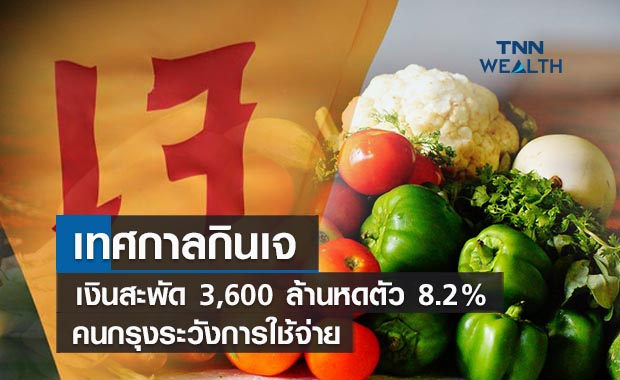 เทศกาลกินเจเงินสะพัด 3,600 ล้านหดตัว 8.2% คนกรุงระวังการใช้จ่าย 