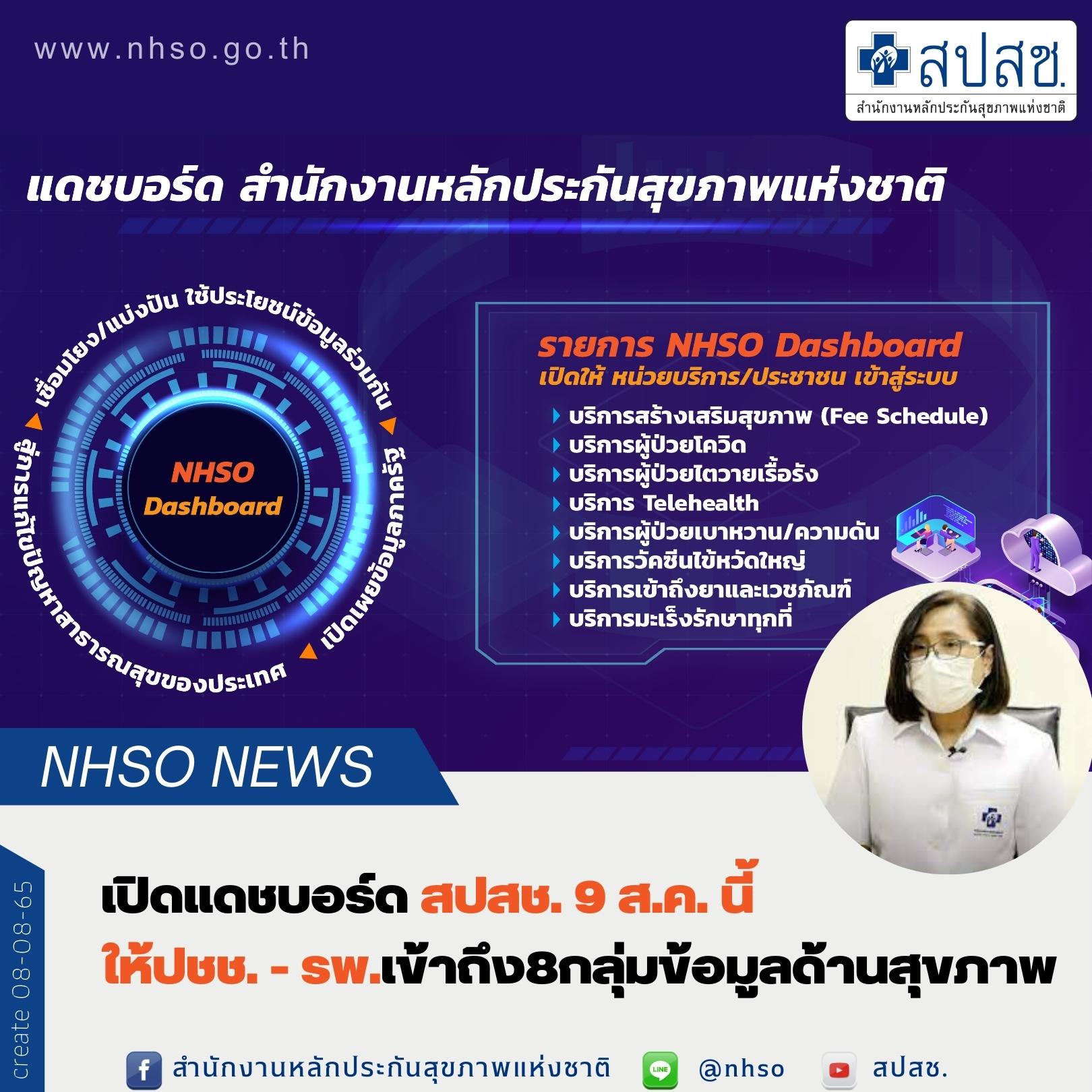 เปิดแดชบอร์ด สปสช. 9 ส.ค.นี้ ให้ประชาชน - รพ.เข้าถึง 8 กลุ่มข้อมูลด้านสุขภาพ