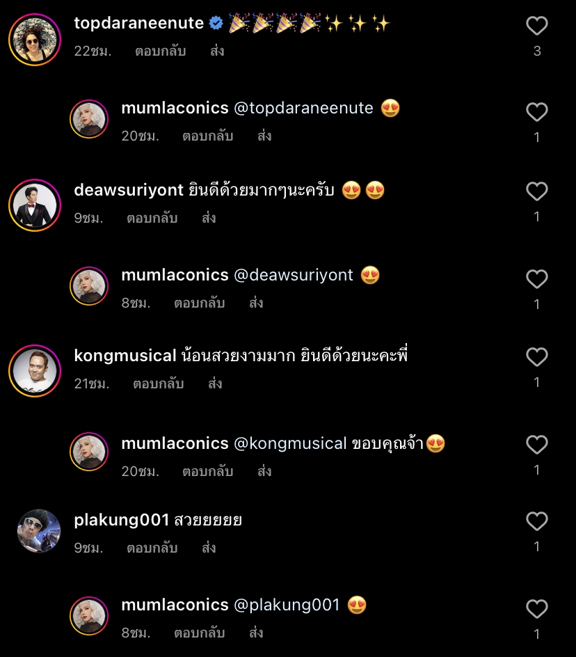 ฤกษ์งามยามดี! มัม ลาโคนิค ออกรถป้ายแดงเป็นของขวัญปีใหม่ให้ตัวเอง ฤกษ์งามยามดี! มัม ลาโคนิค ออกรถป้ายแดงเป็นของขวัญปีใหม่ให้ตัวเอง