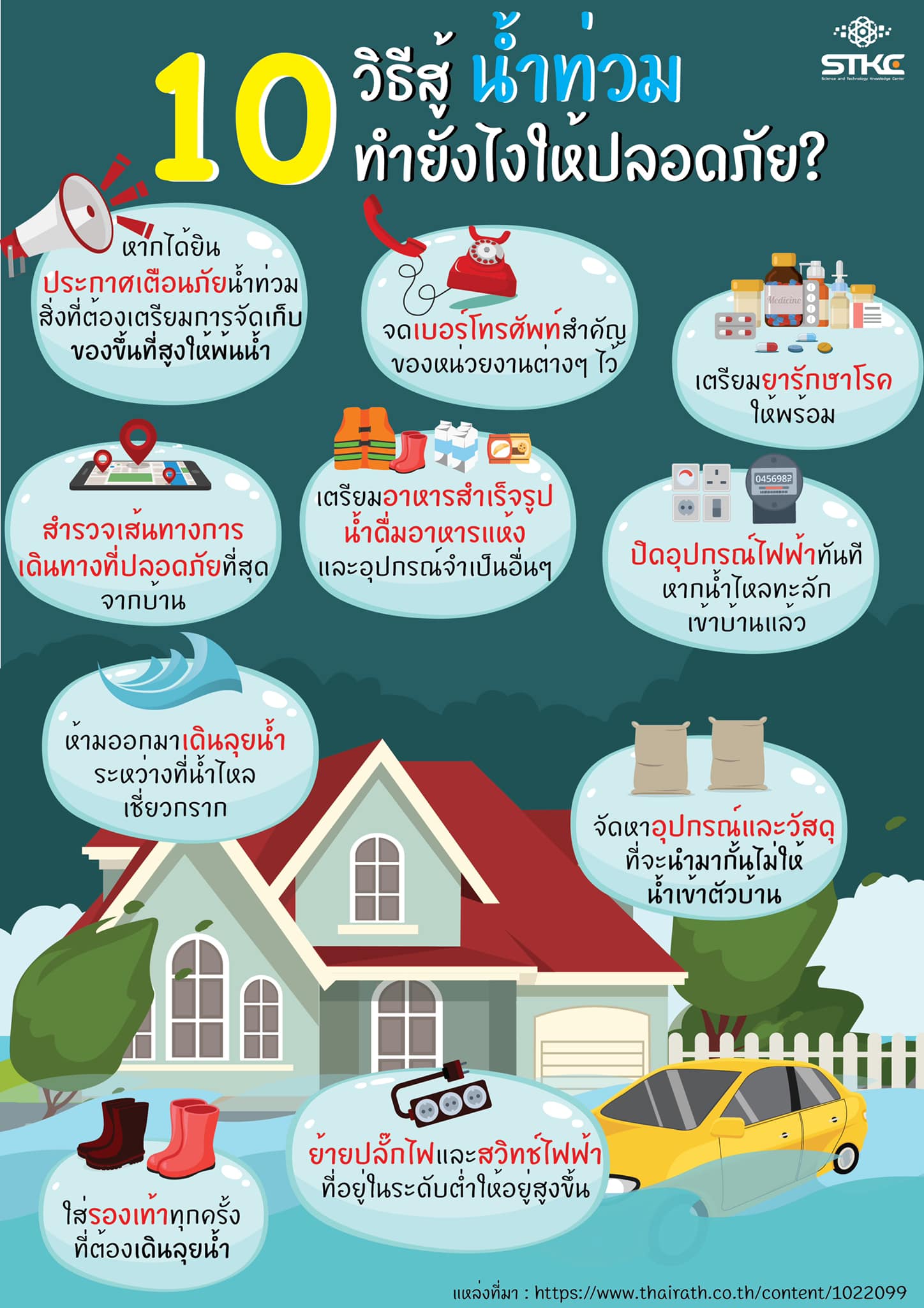 10 วิธีเอาตัวรอดสู้ น้ำท่วม พร้อมอุปกรณ์ที่ต้องมี ทำอย่างไรให้ปลอดภัย? 10 วิธีเอาตัวรอดสู้ น้ำท่วม พร้อมอุปกรณ์ที่ต้องมี ทำอย่างไรให้ปลอดภัย?