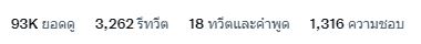 เผยภาพสาว ๆ LE SSERAFIM เดินเที่ยวถนนข้าวสาร ก่อนลุยงาน GDA 2023