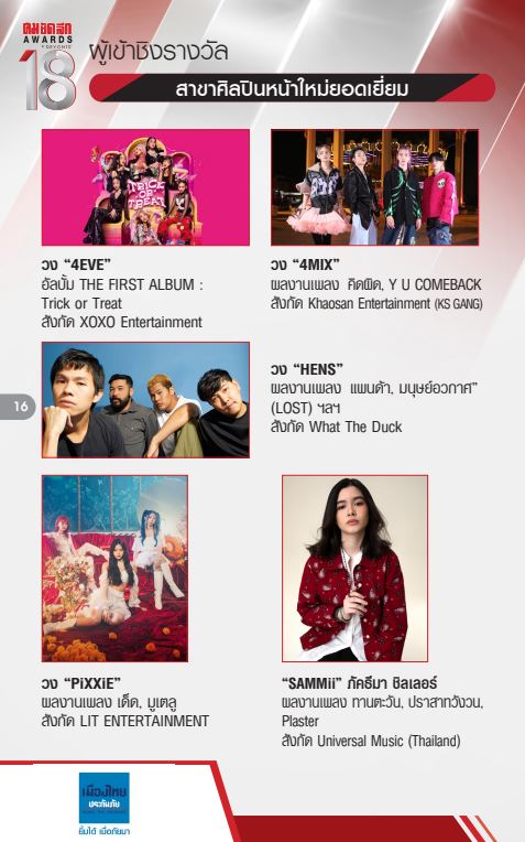 รายชื่อผู้เข้าชิง งานประกาศผลรางวัล คม ชัด ลึก อวอร์ด ครั้งที่ 18 