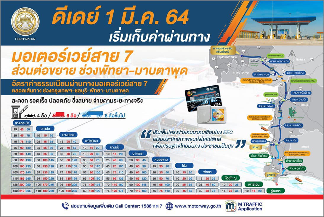 ดีเดย์ 1 มี.ค.นี้ เริ่มเก็บค่าผ่านทาง มอเตอร์เวย์ ช่วงพัทยา-มาบตาพุด ดีเดย์ 1 มี.ค.นี้ เริ่มเก็บค่าผ่านทาง มอเตอร์เวย์ ช่วงพัทยา-มาบตาพุด