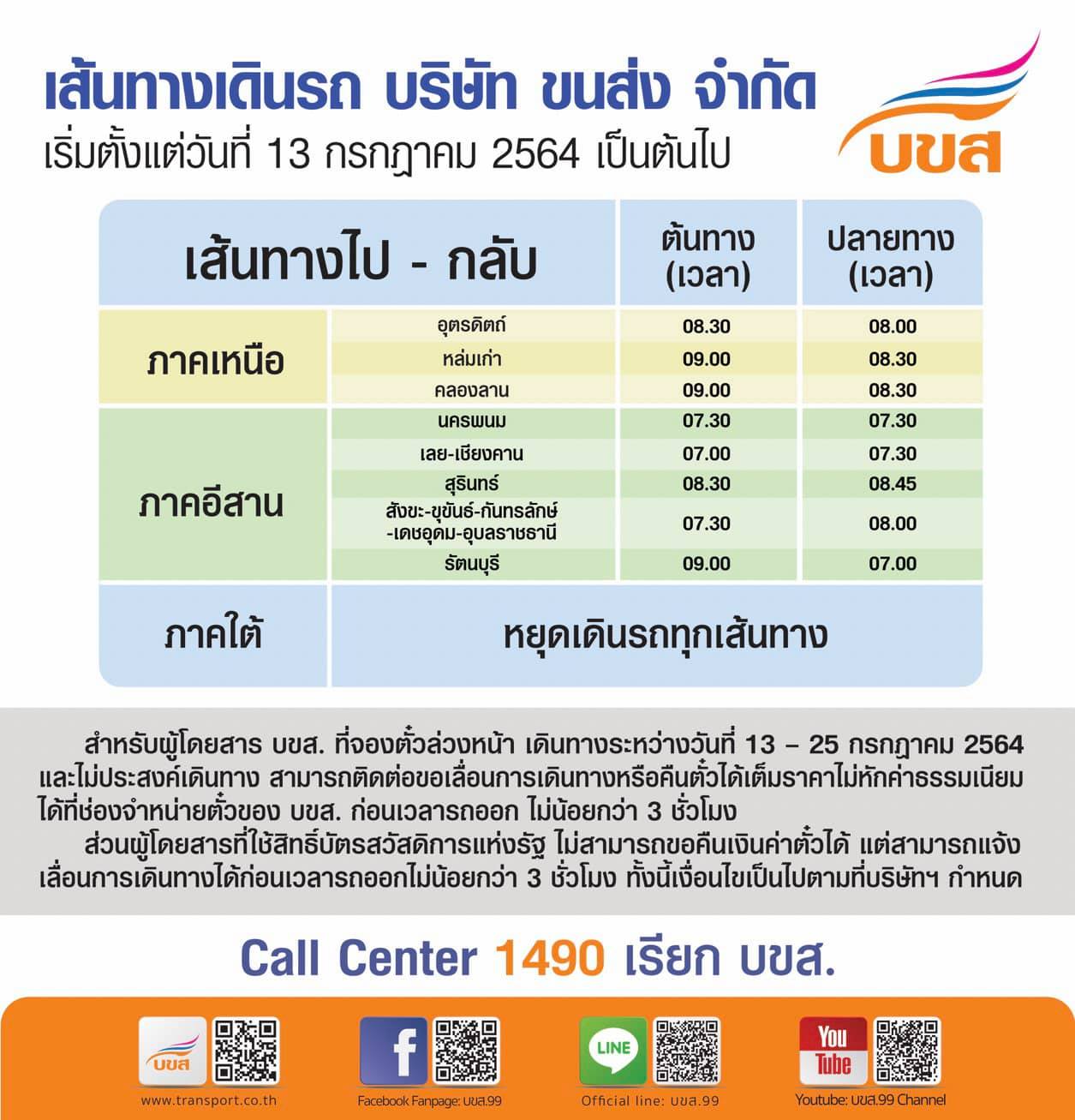 บขส.แจ้งงดเดินรถสายอีสานเพิ่ม เหลือวิ่งแค่ 5 เส้นทาง คุมเดินทางเฉพาะจำเป็น