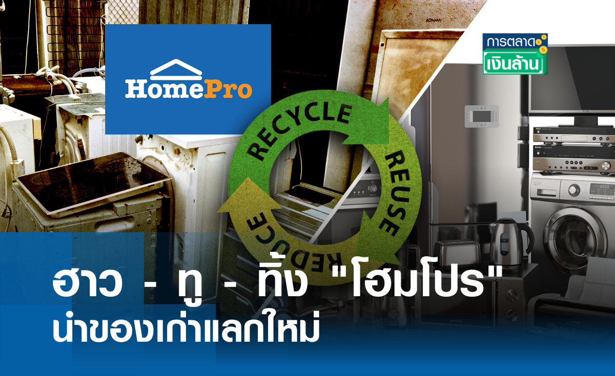 ฮาวทูทิ้ง "โฮมโปร" นำของเก่าแลกใหม่ I การตลาดเงินล้าน