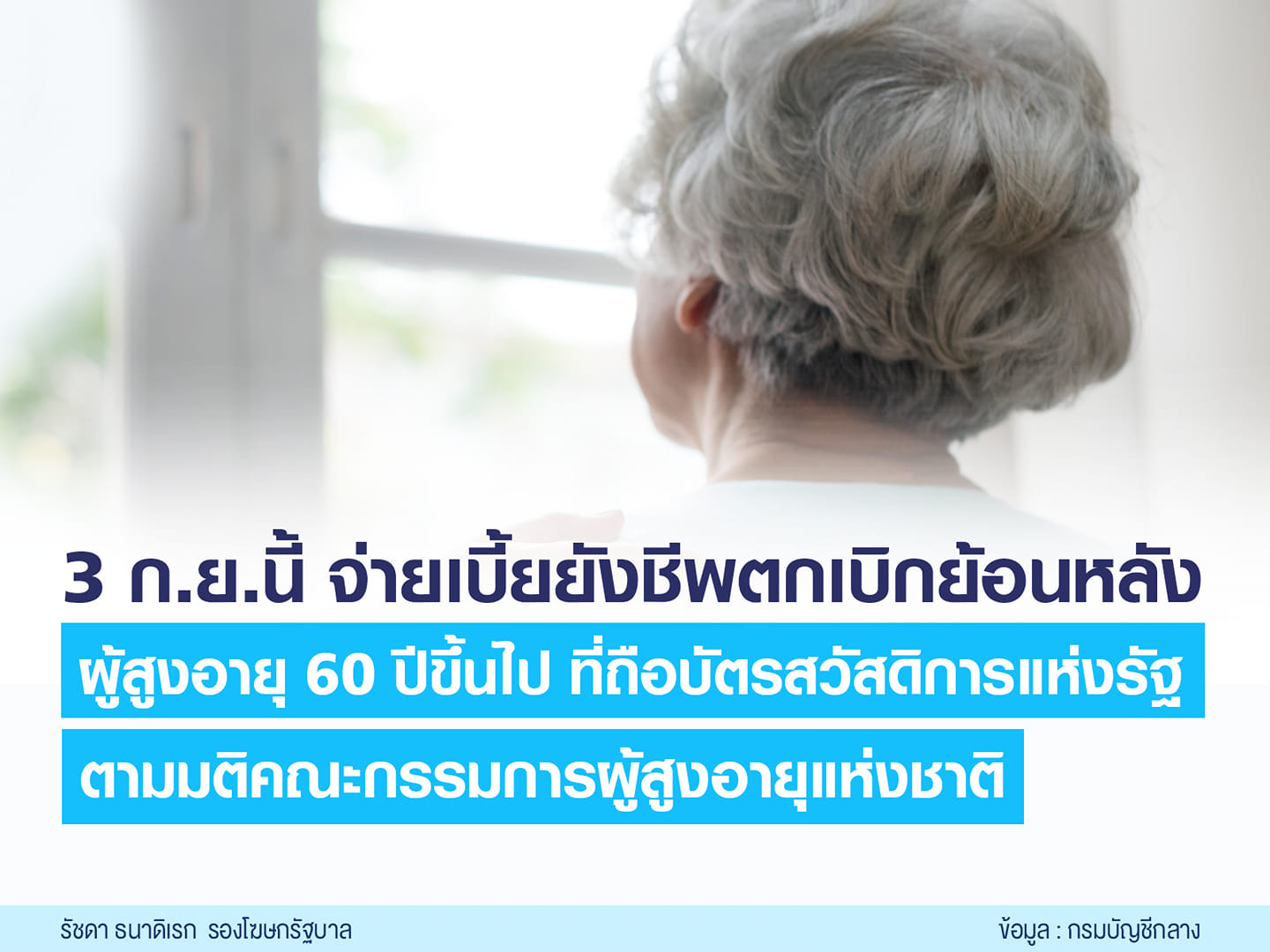 3 กันยายน ผู้สูงอายุเตรียมเฮ จ่ายเบี้ยยังชีพย้อนหลัง เช็กเลยที่นี่