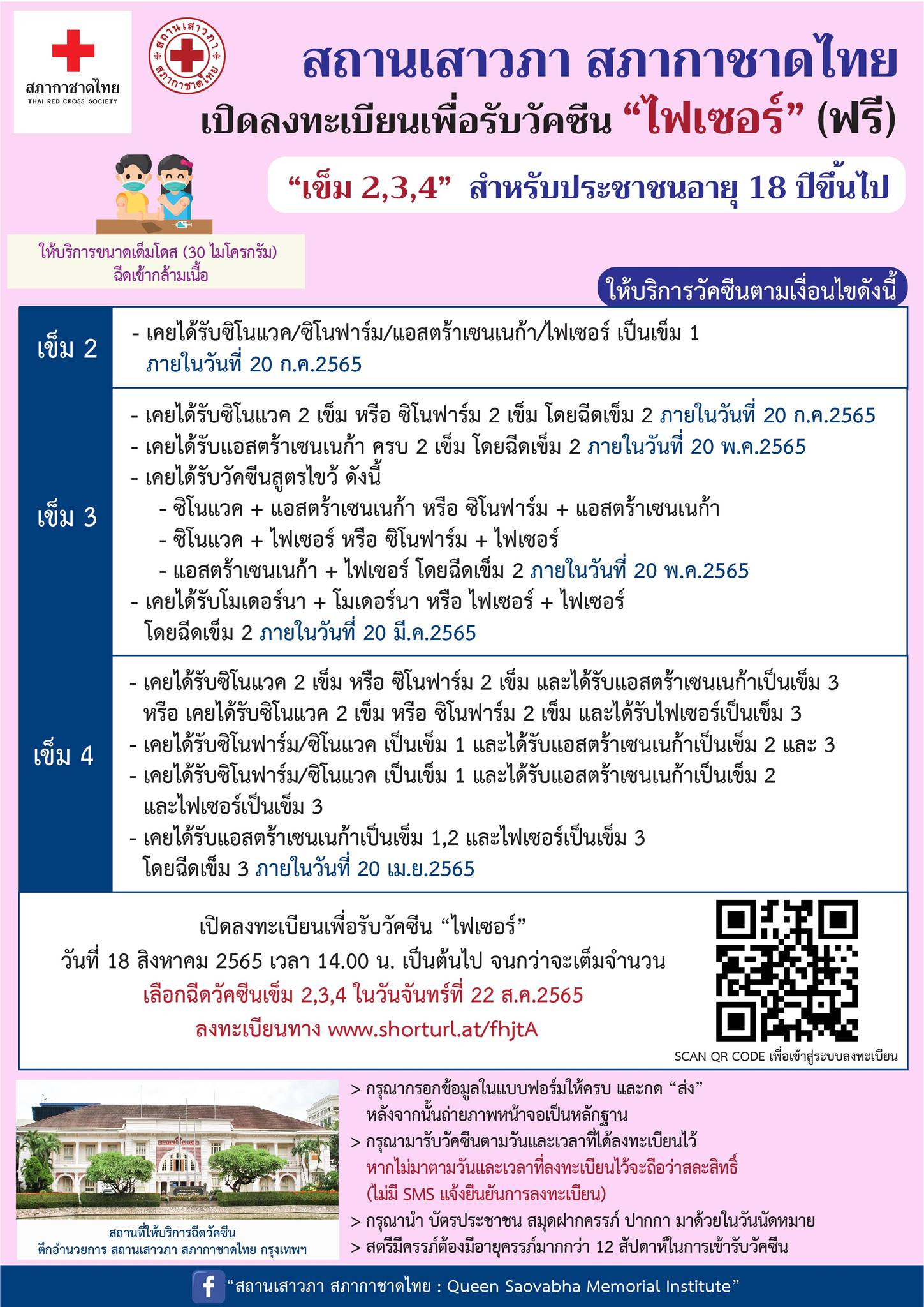 ไฟเซอร์ฟรี! สถานเสาวภา สภากาชาดไทย เปิดฉีด เข็ม 2-4 ลงทะเบียนได้เลยที่นี่