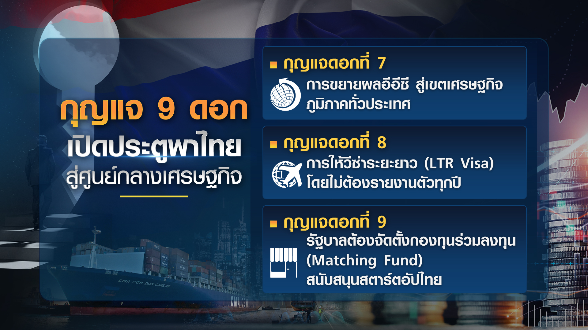 กุญแจ 9 ดอก เปิดประตูไทยสู่ศูนย์กลางเศรษฐกิจ กุญแจ 9 ดอก เปิดประตูไทยสู่ศูนย์กลางเศรษฐกิจ
