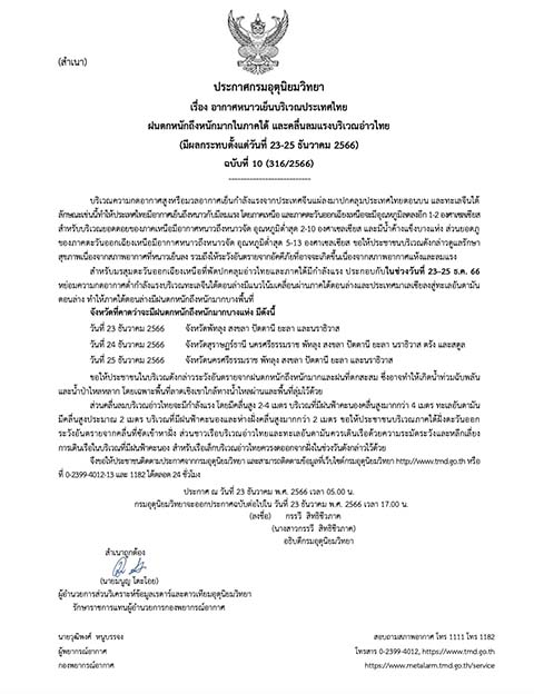 ‘ฝนตกหนักถึงหนักมาก’ กรมอุตุฯ เตือน 9 จังหวัดนี้ ระวังน้ำท่วม - น้ำป่าหลาก