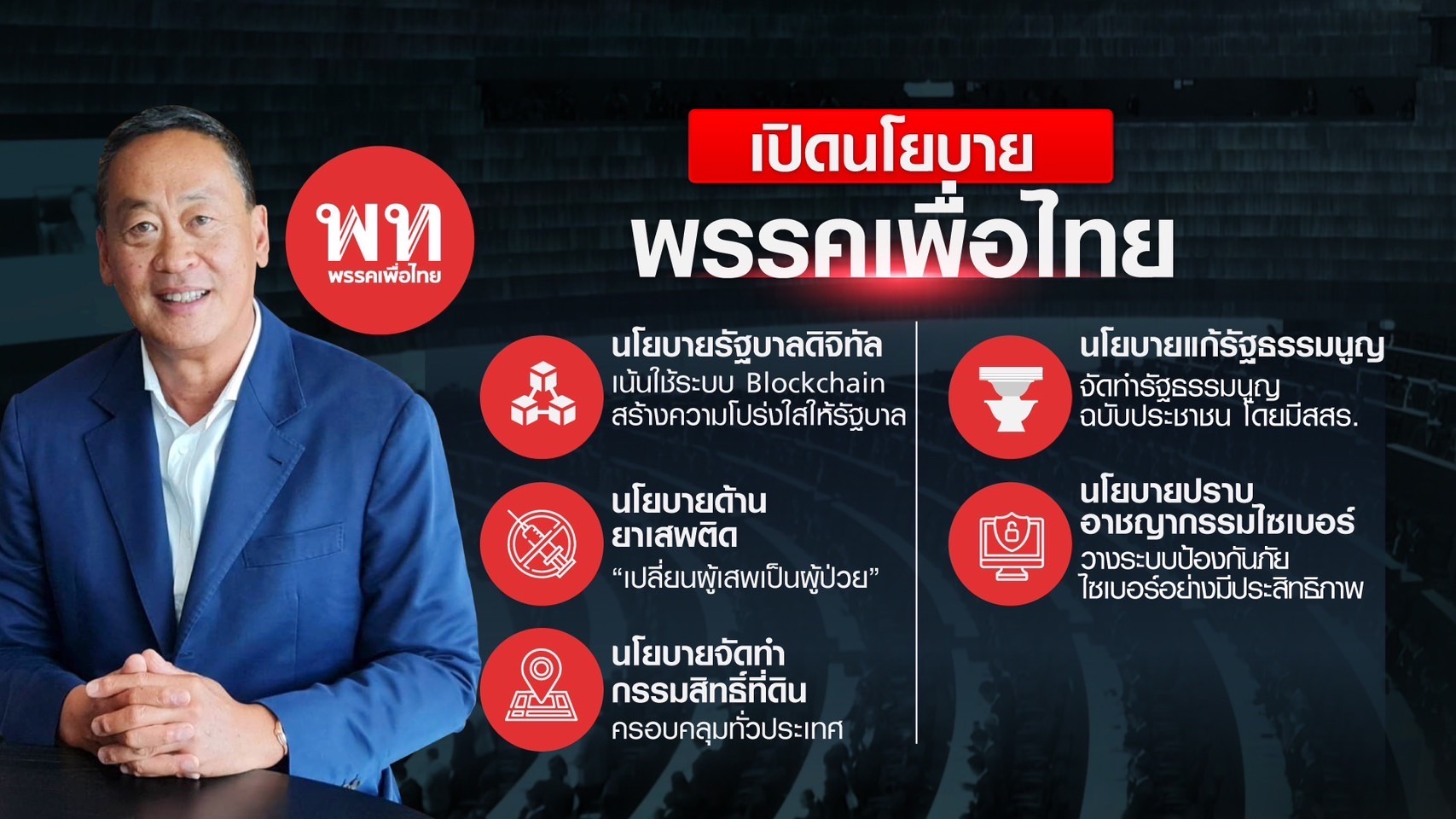 เอกชนเชื่อฝีมือ “เศรษฐา”  หนุนนั่งนายกฯ เร่งฟื้นเศรษฐกิจ