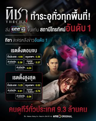 “ทิชา” ปิดบัญชีแค้น สมศักดิ์ศรี  ฟาดเรตติ้งขึ้นแท่น “ละครหลังข่าว อันดับ1”