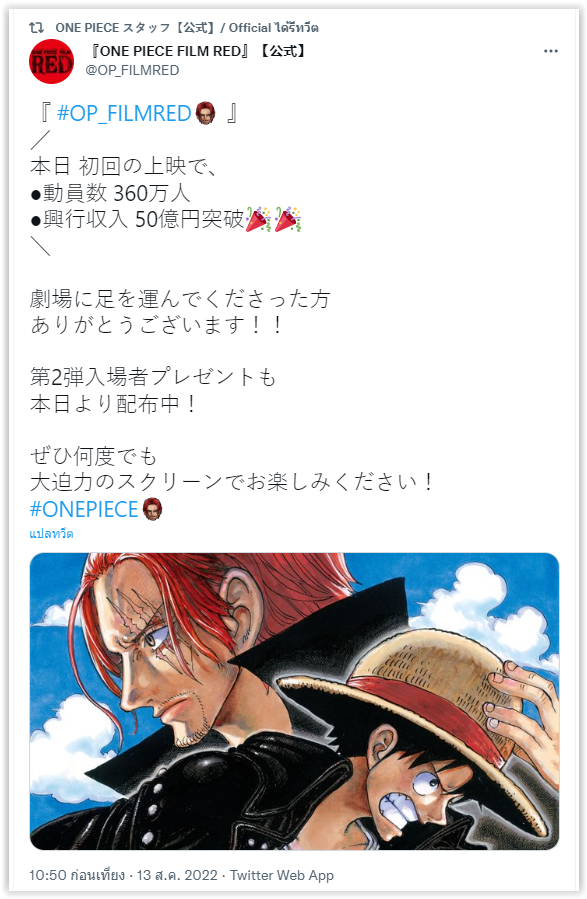 One Piece Film Red มาแรง 8 วันทำรายได้ 5 พันล้านเยน