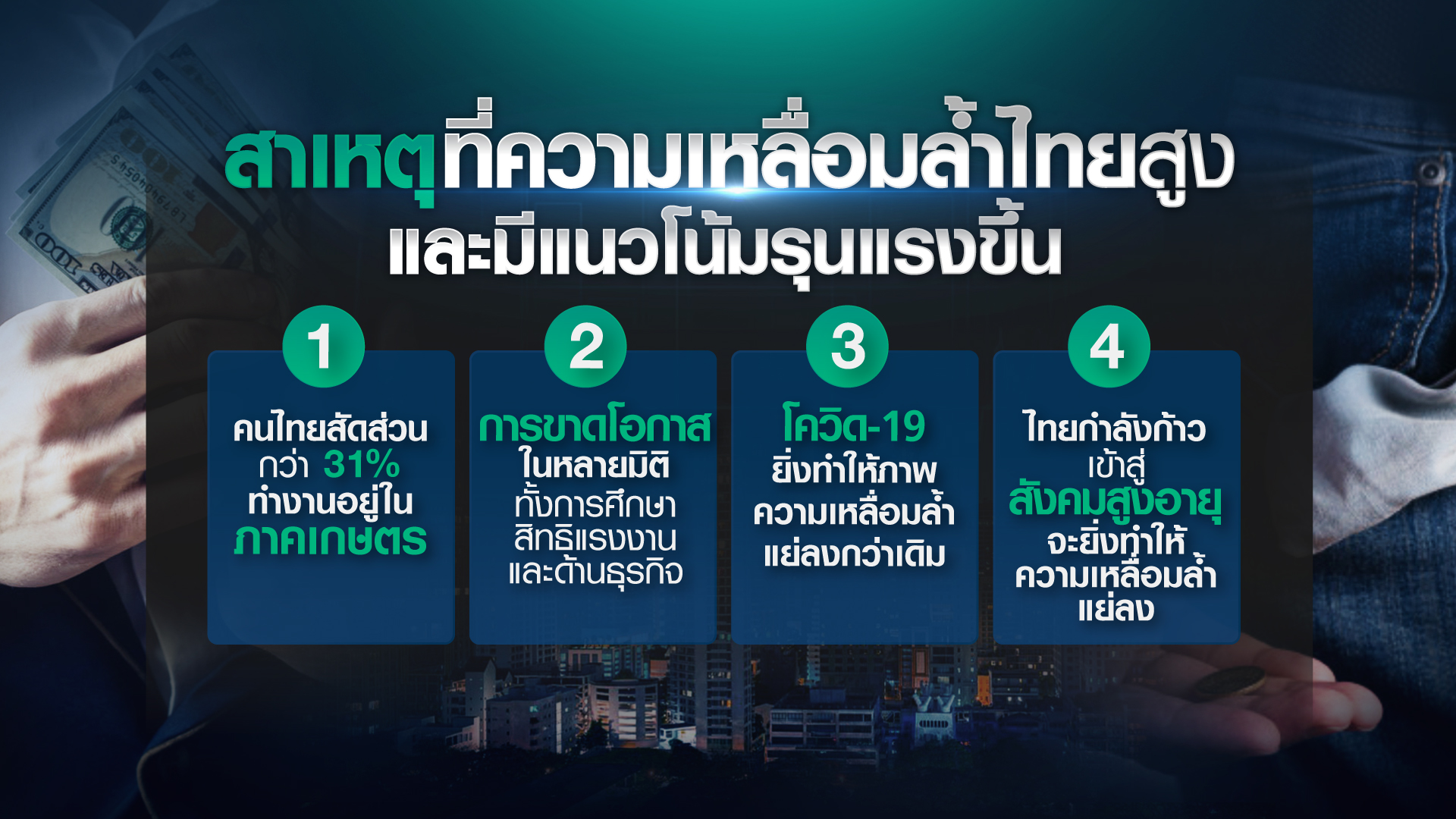 เหลียวหลัง...แลหน้า  ความเหลื่อมล้ำไทย