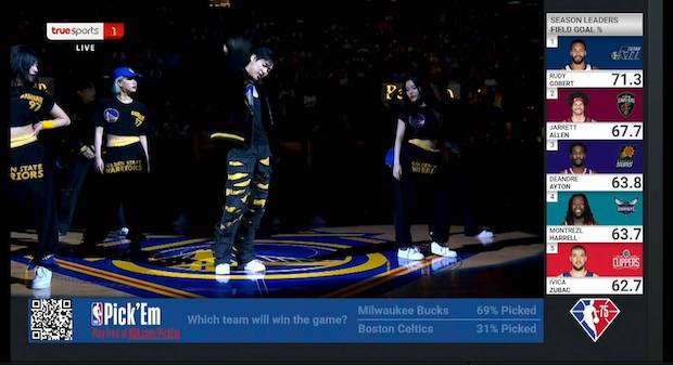 King of Halftime!! ‘แบมแบม’ สร้างประวัติศาสตร์โชว์พักครึ่งศึกบาส NBA (มีคลิป)